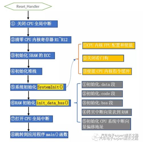 《我的世界》村民职业工作站深度解析：揭秘用途与工作原理新视角