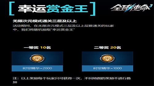 《全球使命3》巅峰战第14关突破攻略：揭秘高效战术新策略