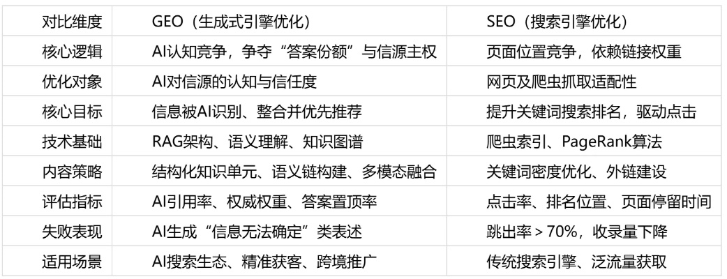 传奇外挂网安全吗？2026年最新权威深度解析