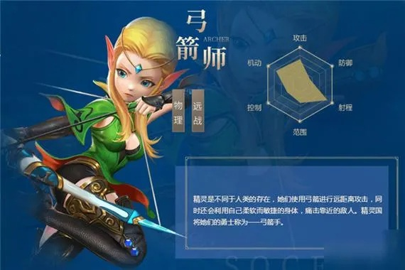 龙之谷弓箭手补丁颠覆性优化？实战验证新技能能否逆天改命！