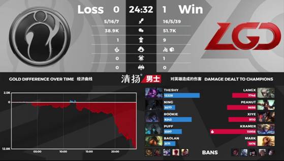 《12.0.1“地心之战”Beta深度解析：职业调整革新揭秘》