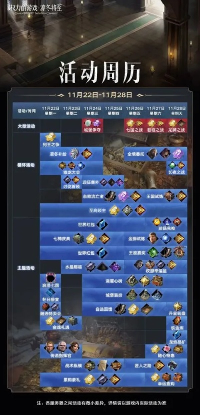 全新赛季巅峰团战，揭秘地心之战12.0.7-12.1.5新篇章