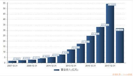 《龙之家族》风波升级：HBO高层闭门调解内部分歧，化解恶劣关系危机