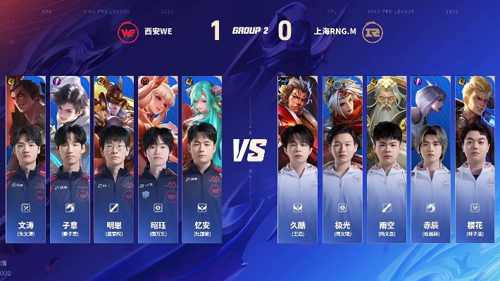 KPL春季赛首轮收官，2026战况揭晓：谁将荣耀登顶新篇章？