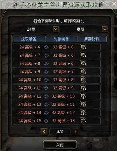 龙子谷爆率翻倍？资深玩家分享核心资源掠夺路线