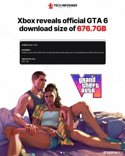 《GTA6》媒体人抢先体验,独家揭秘游戏新价值! 《GTA6》媒体人抢先体验,独家揭秘游戏新价值!