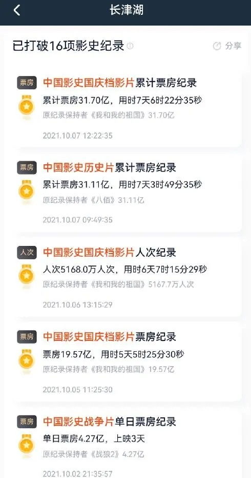 sifuchuanqi哪里找？揭秘高爆率单职业背后的真实套路