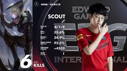 JDG力克TEC,BLG助EDG败者组晋级新篇章 JDG力克TEC,BLG助EDG败者组晋级新篇章