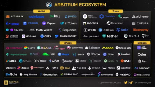 冒险岛数据中心深度解析,你真的看懂DPM榜单了吗? 冒险岛数据中心深度解析,你真的看懂DPM榜单了吗?