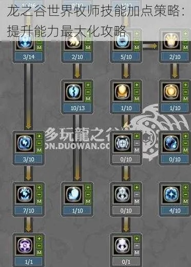 龙之谷加点模拟实战，别浪费SP，这套满级输出更炸裂