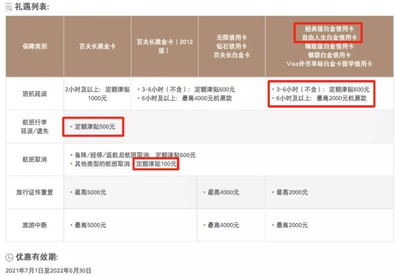 盛大白金帐号到底值多少钱?2025年稀缺属性与实战解析 盛大白金帐号到底值多少钱?2025年稀缺属性与实战解析