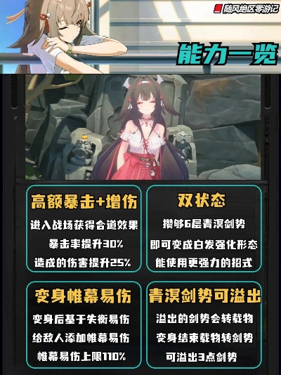 绝区零2.6卡池攻略：叶瞬光抽千夏还是仪玄？价值选择解析