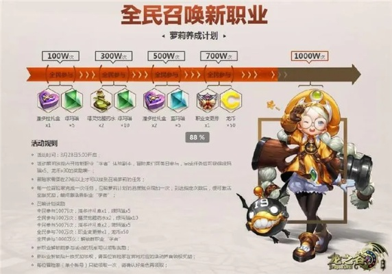 龙之谷游戏2026赛季3无限方舟职业搭配速成攻略