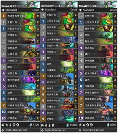 冒险岛2025职业强度洗牌，谁才是版本真神？