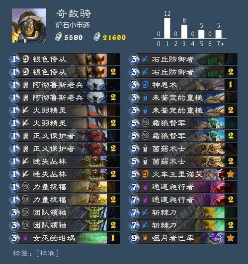 2024传奇续章吧类型全解，高爆合击版为何成为散人首选？