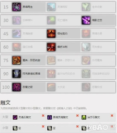 2026年魔兽恶魔术士最强天赋解析，大秘境输出怎么打？