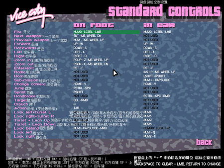 模拟城市梦之都2026最新秘籍,不氪金获取白金键的顶级布局 模拟城市梦之都2026最新秘籍,不氪金获取白金键的顶级布局