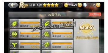 飞车贪吃鼠套装值得入手吗?揭秘隐藏属性与搭配技巧 飞车贪吃鼠套装值得入手吗?揭秘隐藏属性与搭配技巧