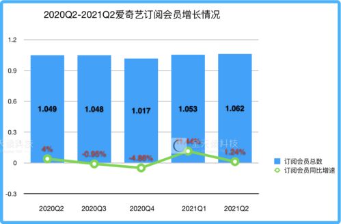 2026年游戏推广扶持计划避坑指南,CPA还是CPS更赚钱? 2026年游戏推广扶持计划避坑指南,CPA还是CPS更赚钱?