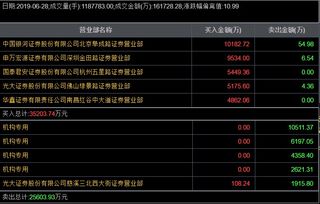 S32赛季27日更新后怎么赢?野区改版与版本之子深度复盘 S32赛季27日更新后怎么赢?野区改版与版本之子深度复盘