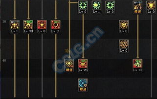 梦幻群侠传单机版,最强加点与隐藏彩蛋全解析 梦幻群侠传单机版,最强加点与隐藏彩蛋全解析