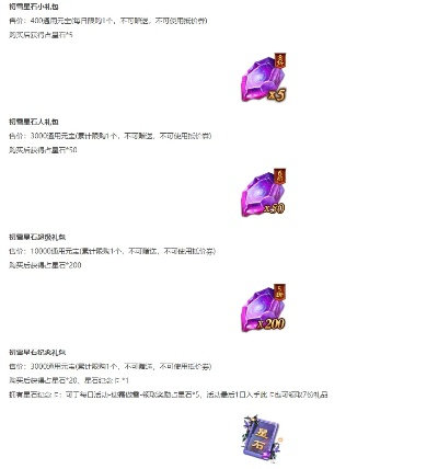 世纪之石怎么花最划算？2025最新兑换优先级与避坑指南