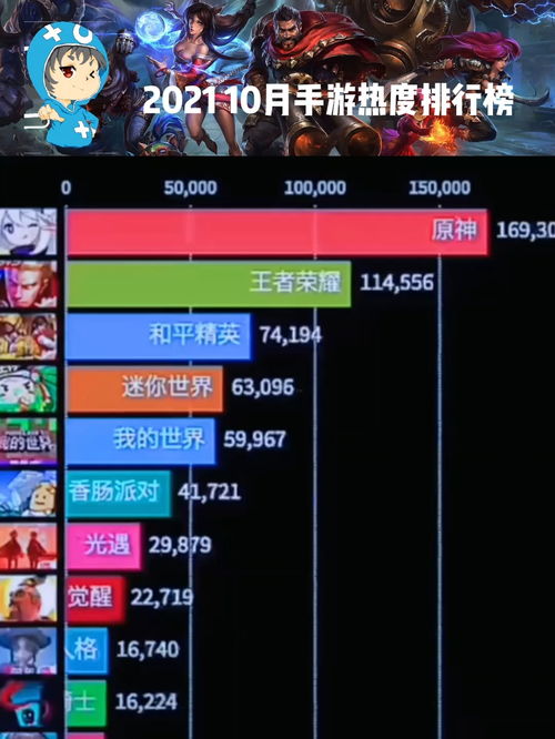 2025女生必玩手游榜单，这几款高颜值神作你还没玩？