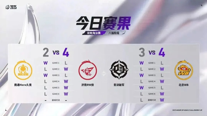 征召模式BP全攻略，如何用克制关系拿捏2026赛季？