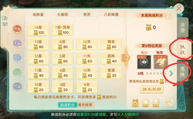 镜花缘OL怎么搬砖?揭秘2026年宠物经济与高效赚钱路子 镜花缘OL怎么搬砖?揭秘2026年宠物经济与高效赚钱路子