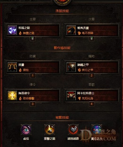 暗黑3什么职业最爽?2025赛季独家BD与玩法深度评测 暗黑3什么职业最爽?2025赛季独家BD与玩法深度评测