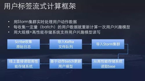 拒绝无效上分!2025最新Dota视频站资源与高效学习法 拒绝无效上分!2025最新Dota视频站资源与高效学习法