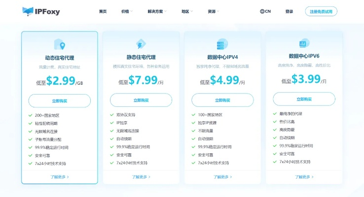 游戏扑满网怎么选?2025最新避坑指南与平台深度解析 游戏扑满网怎么选?2025最新避坑指南与平台深度解析