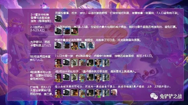 拒绝烂分！金铲铲之战版本答案阵容推荐，助你轻松登顶