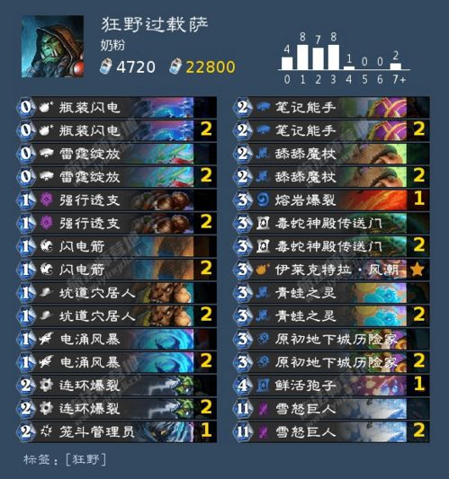 《九牧之野》合区规则揭秘，抽卡优化与立绘迭代全新升级