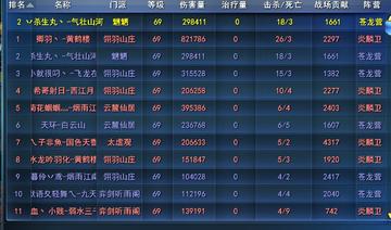 2026年天下三还能搬砖吗？深度解析大荒生存现状与职业搭配