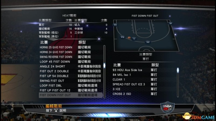 NBA 2K14键盘操作全解，按键设置与欧洲步实战必杀技