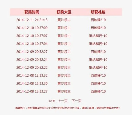 剑灵神灯还值得抽吗？2025-2026收益分析与隐藏机制