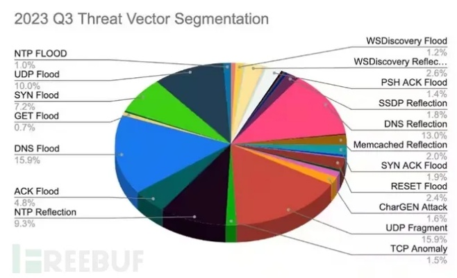 2026年铁骑网类型大盘点，霸主服务器如何避坑？