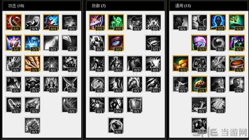 S4辅助天赋怎么点？揭秘2026赛季胜率最高的辅助加点