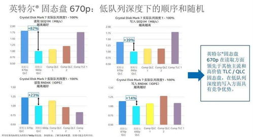 2025李麦文养成深度解析，现实C位的新出路？