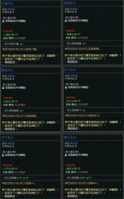 爆肝三天不如一张卡?第九大陆新手卡深度兑换指南 爆肝三天不如一张卡?第九大陆新手卡深度兑换指南