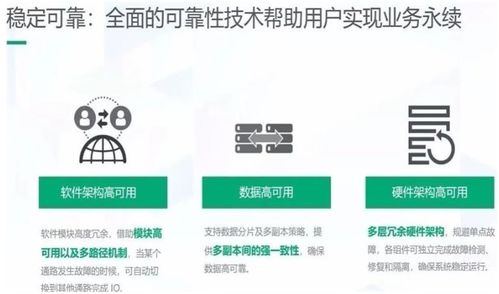 闪暖体力170怎么刷最赚？2026年最强分配方案与实战解析