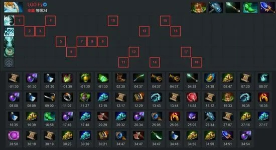 揭秘娜迦海妖T0级出装思路，幻象流与控制流的无缝切换