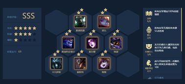 别瞎抽!星之契约2026最新T0阵容搭配与资源分配避雷指南 别瞎抽!星之契约2026最新T0阵容搭配与资源分配避雷指南