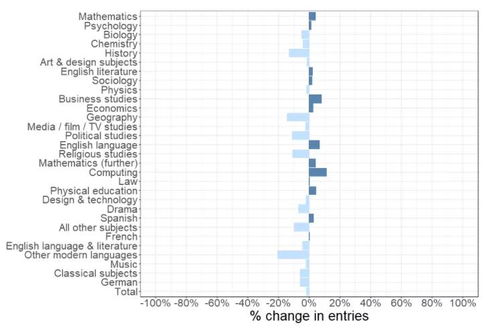 别瞎增幅!2026年热门增幅类型避坑指南与实战技巧 别瞎增幅!2026年热门增幅类型避坑指南与实战技巧