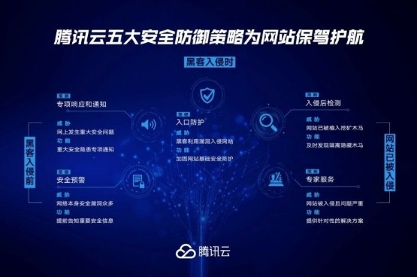 2026年武易发布网避坑指南，如何精准锁定高爆良心长久服？