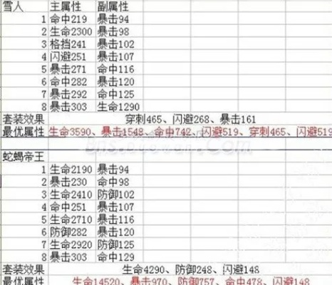 白青大地八卦类型全解析,2026最新搬砖与打宝攻略 白青大地八卦类型全解析,2026最新搬砖与打宝攻略