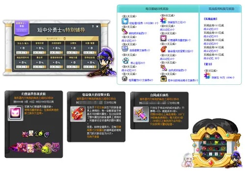 冒险岛冰狼官网2026入口,独家解析职业平衡与隐藏爆率机制 冒险岛冰狼官网2026入口,独家解析职业平衡与隐藏爆率机制