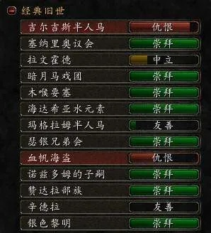 独家揭秘,吉尔吉斯半人马声望类型与快速提升技巧 独家揭秘,吉尔吉斯半人马声望类型与快速提升技巧