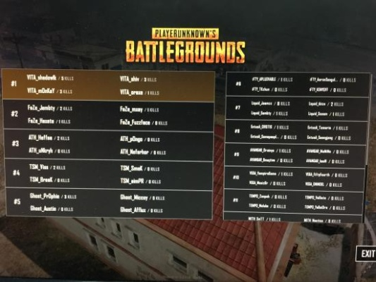 绝地求生SLI联赛全解析,独家揭秘赛制规则与顶级战术核心 绝地求生SLI联赛全解析,独家揭秘赛制规则与顶级战术核心